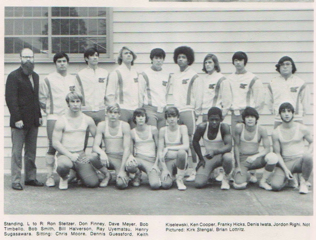 1970s sears catalogs christmas